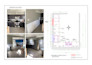 draft your kitchen design to autocad drawing
